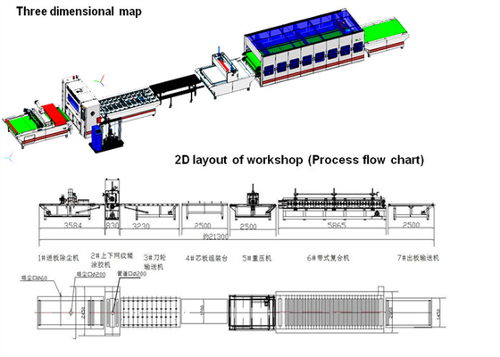 PUR Industrial Woodworking Coating Laminating Machine 5-20m/Min