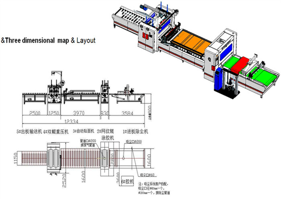 HPL Acrylic PVC Film Coating Machine Hot Melt Adhesive 400-2600mm