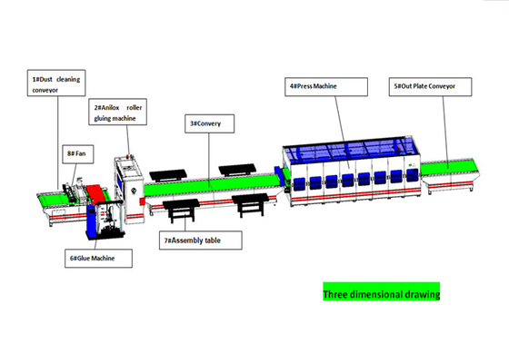 Pur Hot Melt Coater Laminator 30m/Min 800-1300mm 12.2KW for Whiteboard